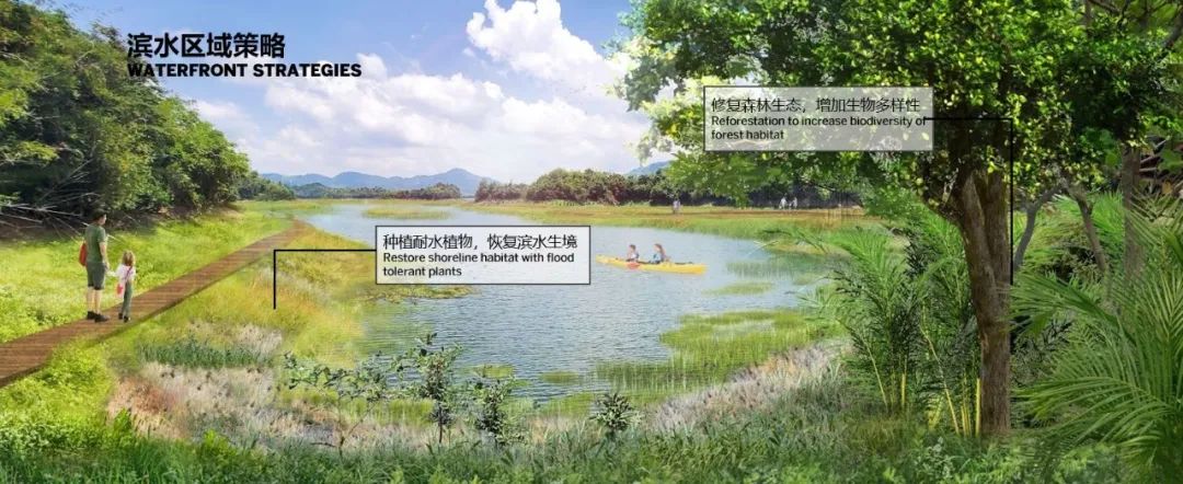 SOM 开放空间设计系列(二):何时?巨变下的多尺度开放空间实践探索