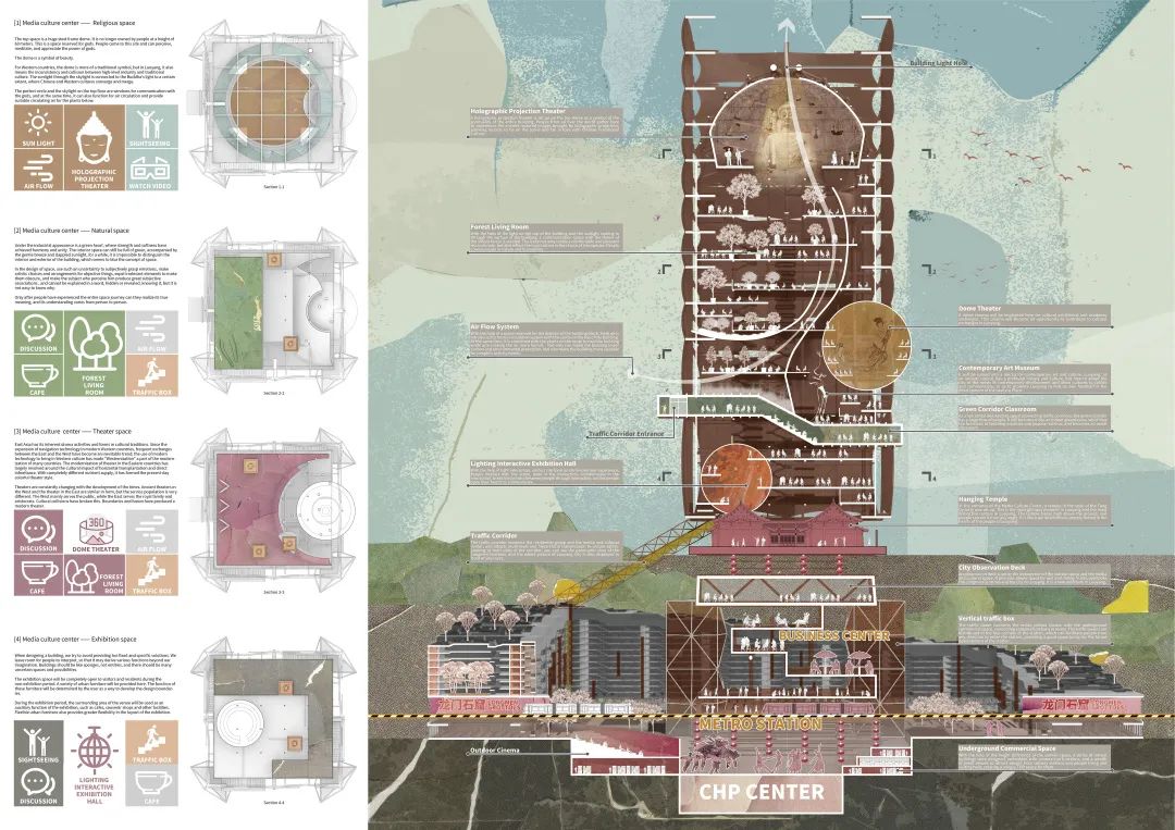 学生团购享优惠 | 4周快速入门Rhino景观建模
