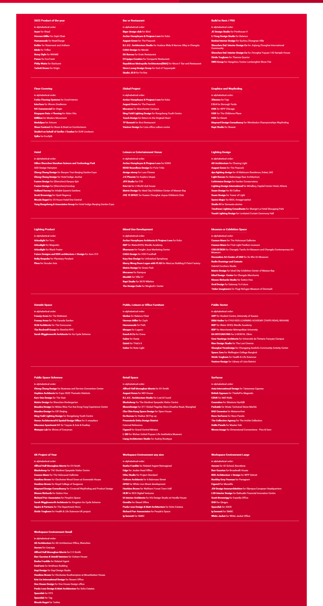 壹舍动态 | 壹舍设计新办公室入围2022英国FX国际室内设计大奖