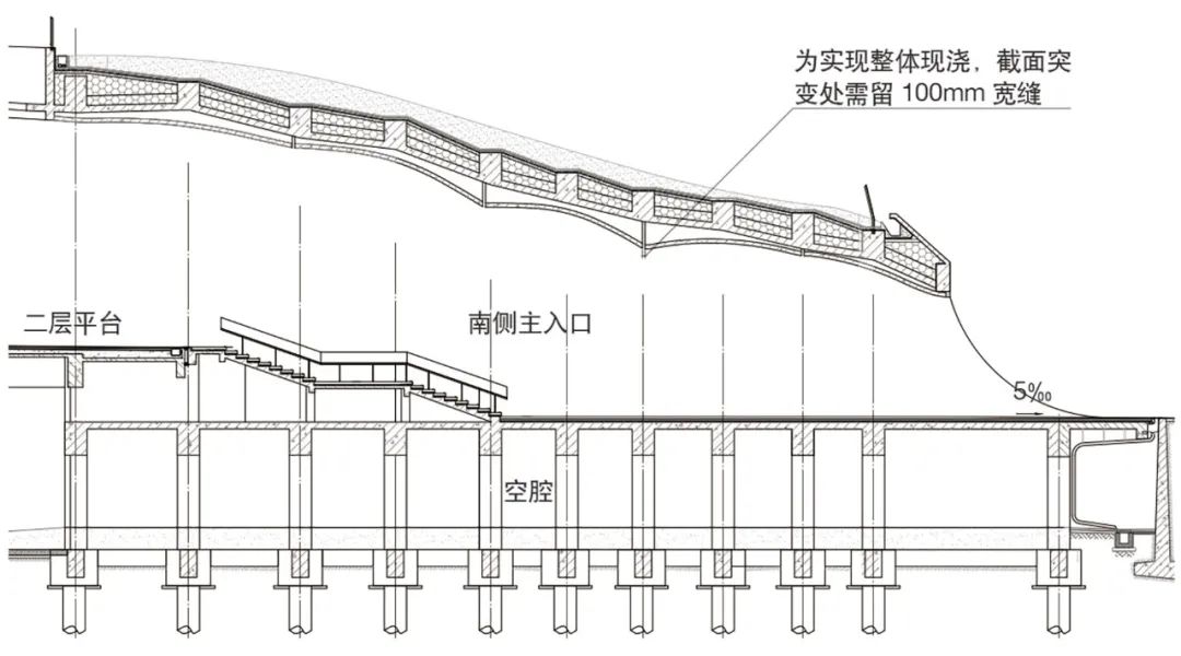 建筑学报 | ​衢州体育公园规划与建成体育场的设计实践与探索