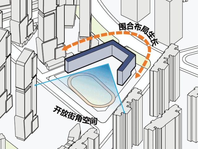 Aedas新作 | 武汉华中科学生态城中的“未来之蕊”