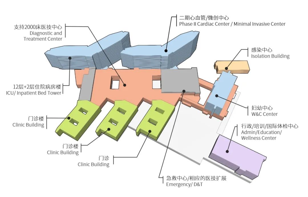 HKS新作首发 | 自治区人民医院克拉玛依医院（市中心医院）