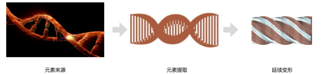 董小姐与马丁公共艺术空间（成都东郊音乐公园）| 2021 LA风景园林奖获奖项目