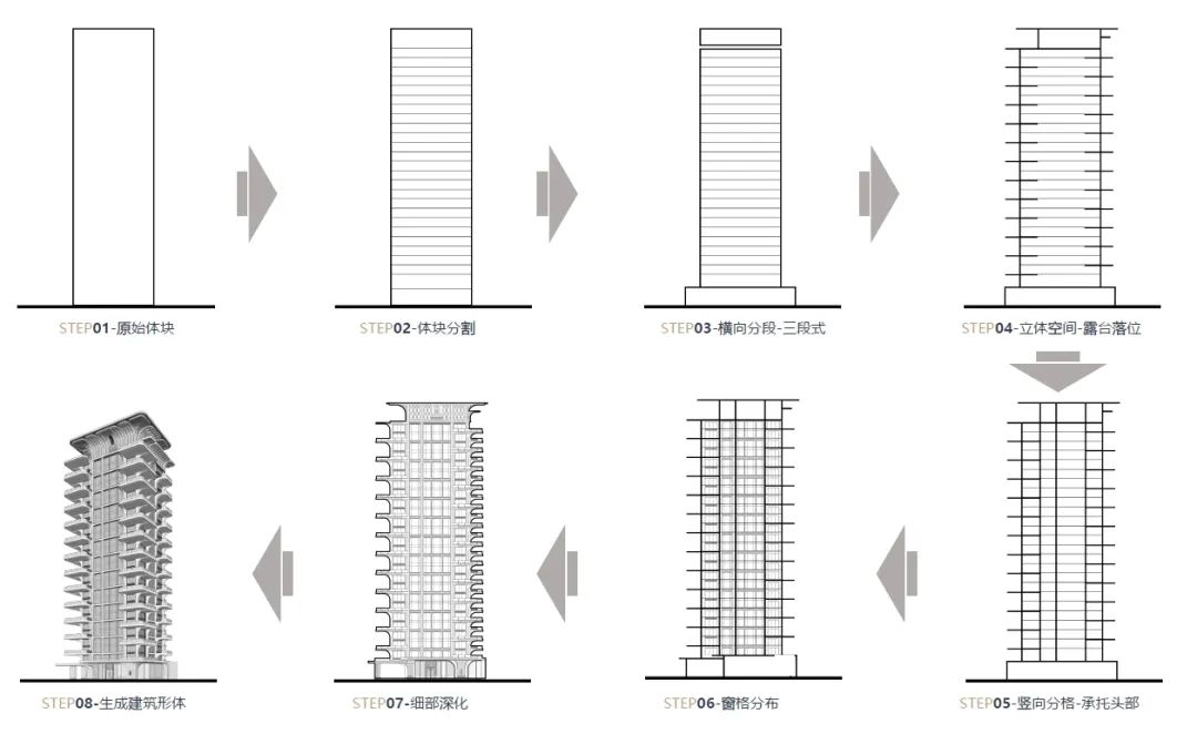 顶豪母本的高定生活 | 厦门建发 · 宸启瑞湖【致逸精筑】
