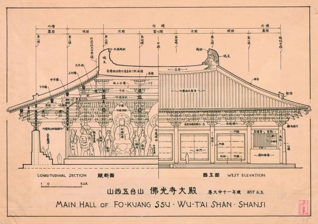 ​展讯丨栋梁——一代建筑宗师梁思成学术文献展（江门）