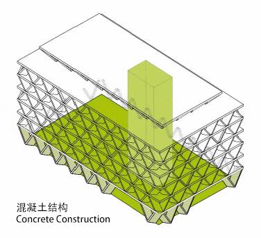 HPP践行双碳目标的先锋实践 （上）