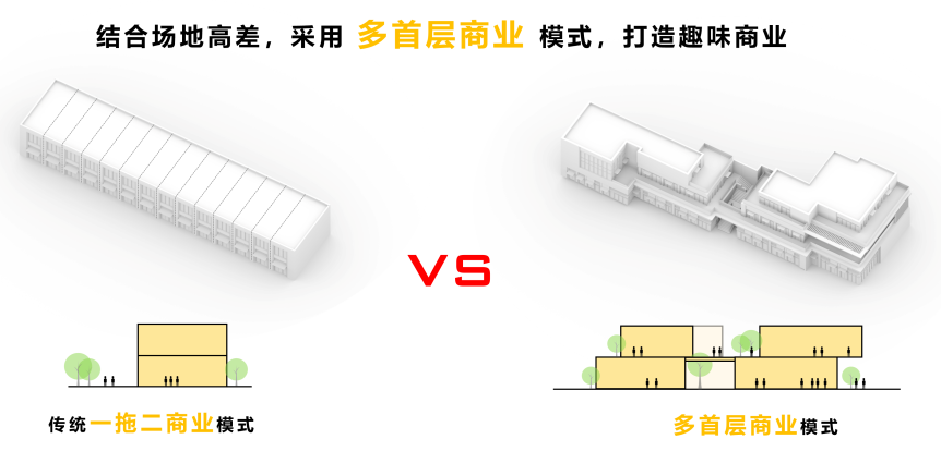 与城市共生长的设计叙事 | 西安中粮&middot;大悦未来城【致逸精筑】