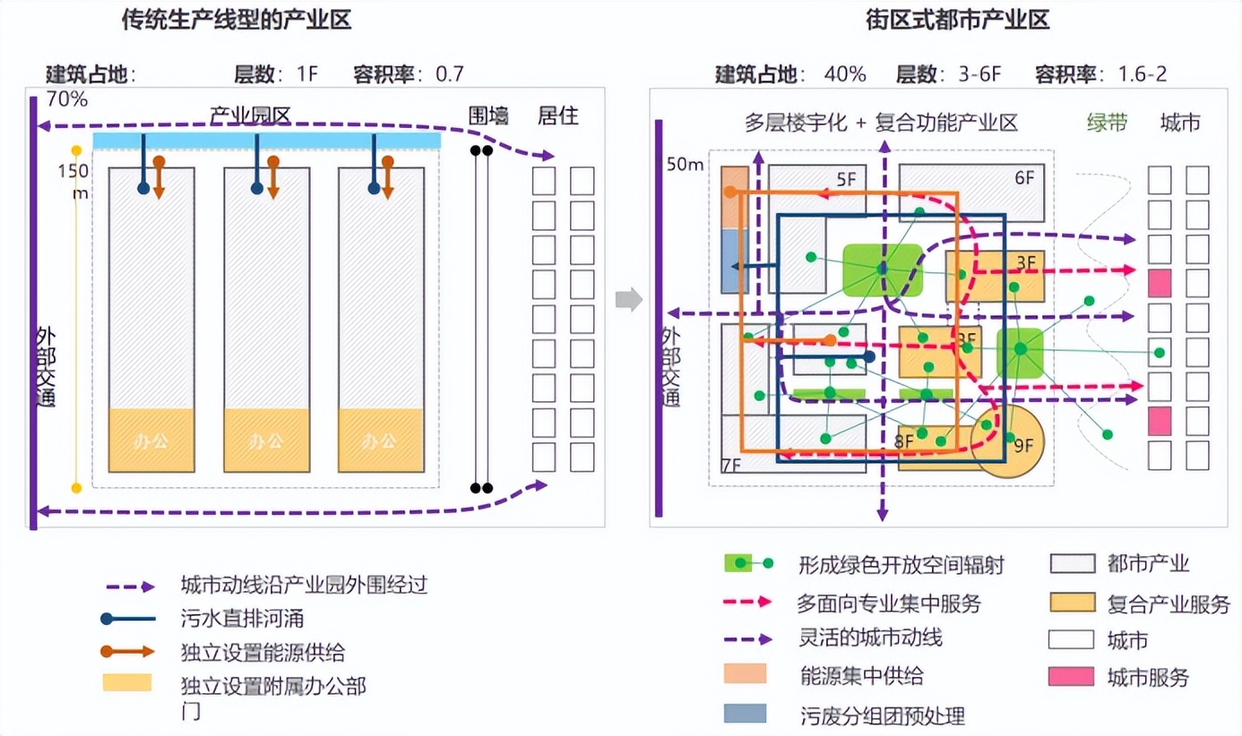吴文媛：走向城市&ldquo;共治&rdquo;