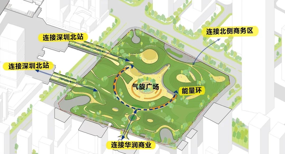 深圳超核绿芯 | MAD马岩松新作动工建造