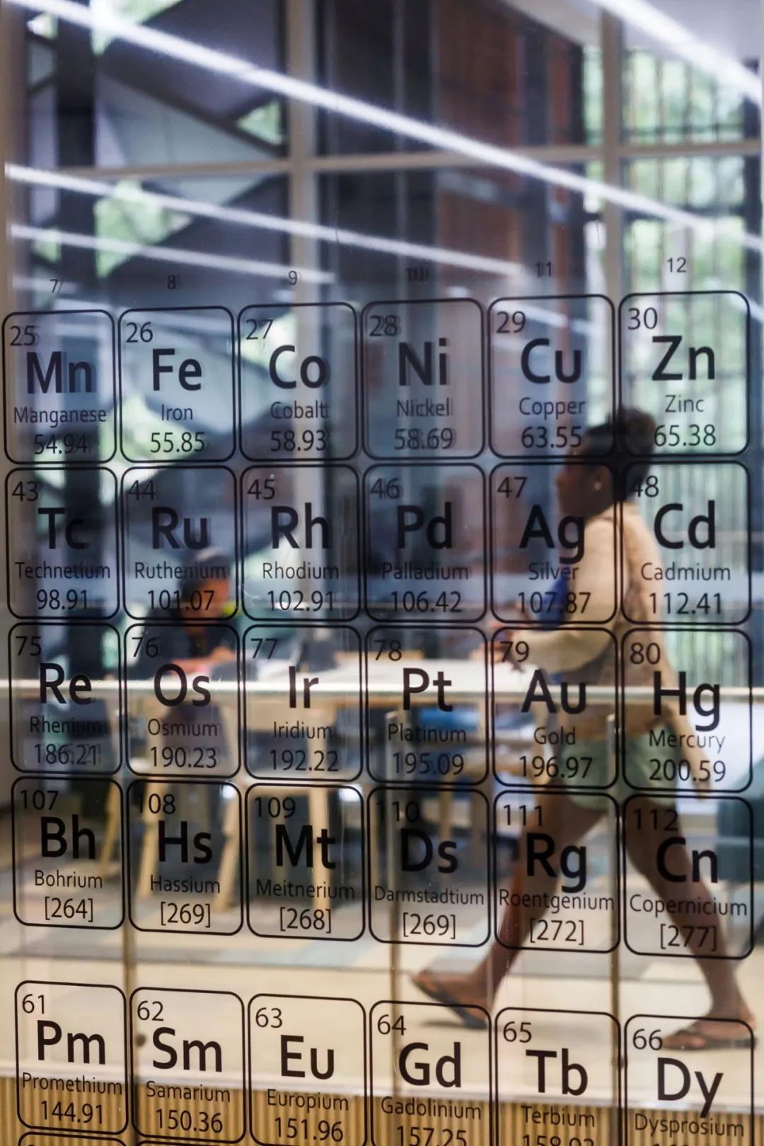 持续进化的研发设施&thinsp;&mdash;&thinsp;未来展望