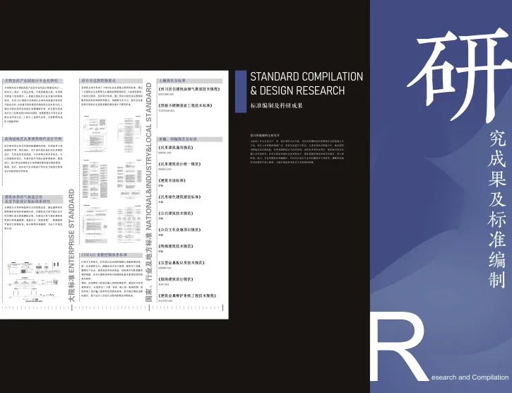 CSWADI 前方工作室十年展