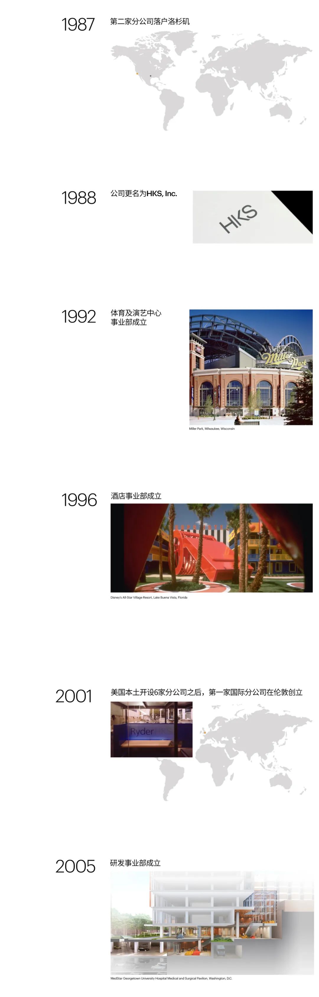 85岁HKS传奇故事