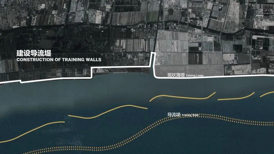 SOM 开放空间设计系列(二):何时?巨变下的多尺度开放空间实践探索