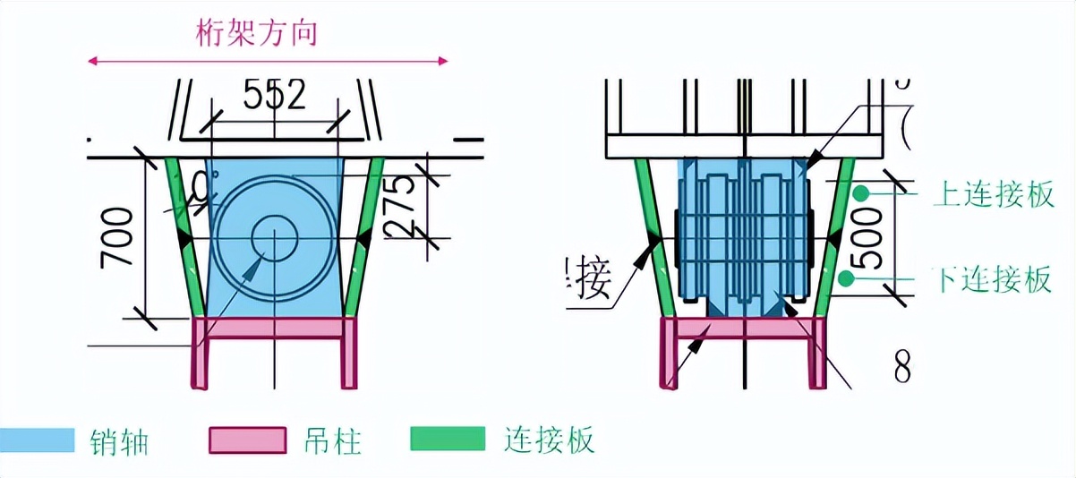 枢纽之上建起空中之城 | TODTOWN天荟铁路大平台正式动工