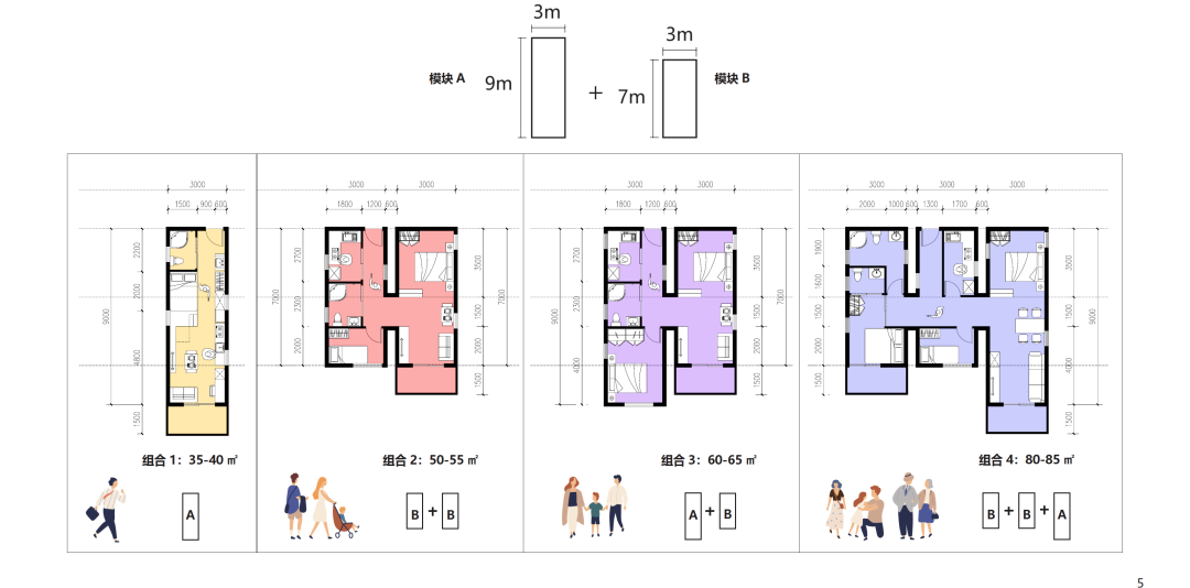 s+s 项目 | 南方新住宅：深圳南山建工村公共住房设计概念方案