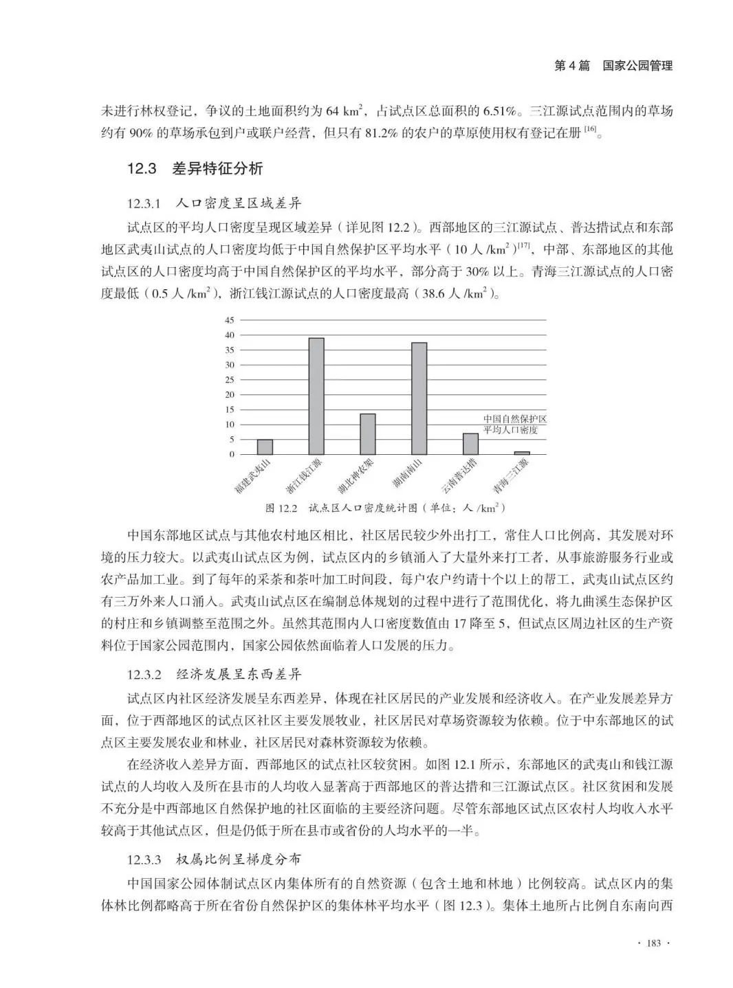 书讯丨《国家公园与绿色发展》丨张玉钧 王光玉 主编