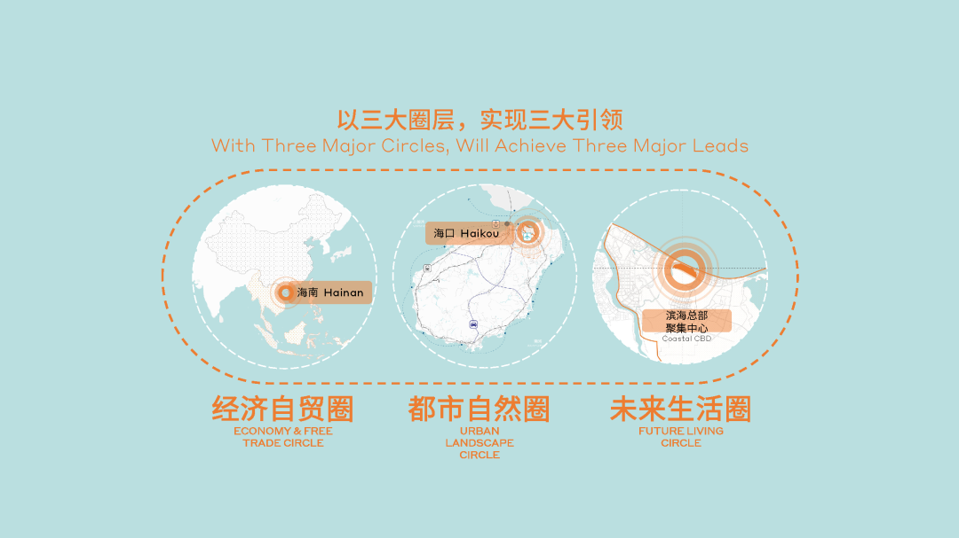 捷报 | 伍兹贝格担纲建筑设计的海口江东天地商业综合体开工！