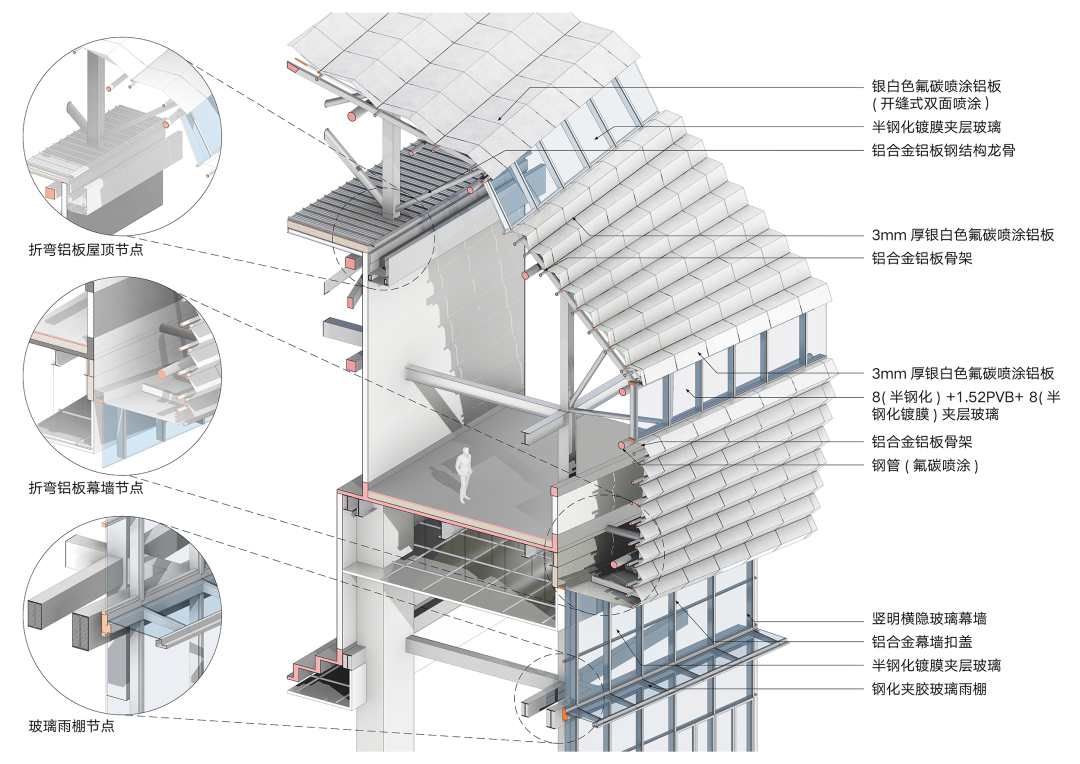 line+打造新昌小球中心:Sports Mall,从赛事容器到城事发生器