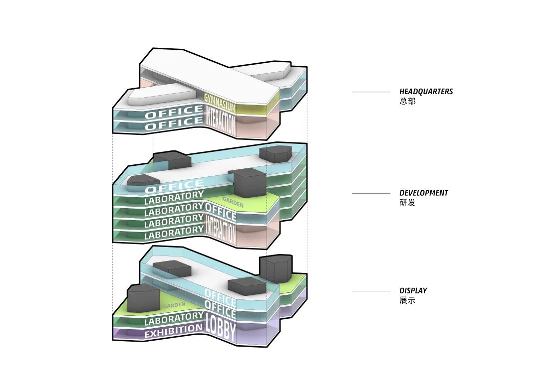 IDD | 对话巨匠:走进三代家族传承建筑事务所 HENN Architects / VOL.7