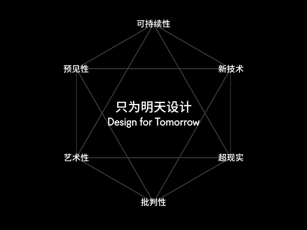 刘昊威：东方未来主义的设计实践