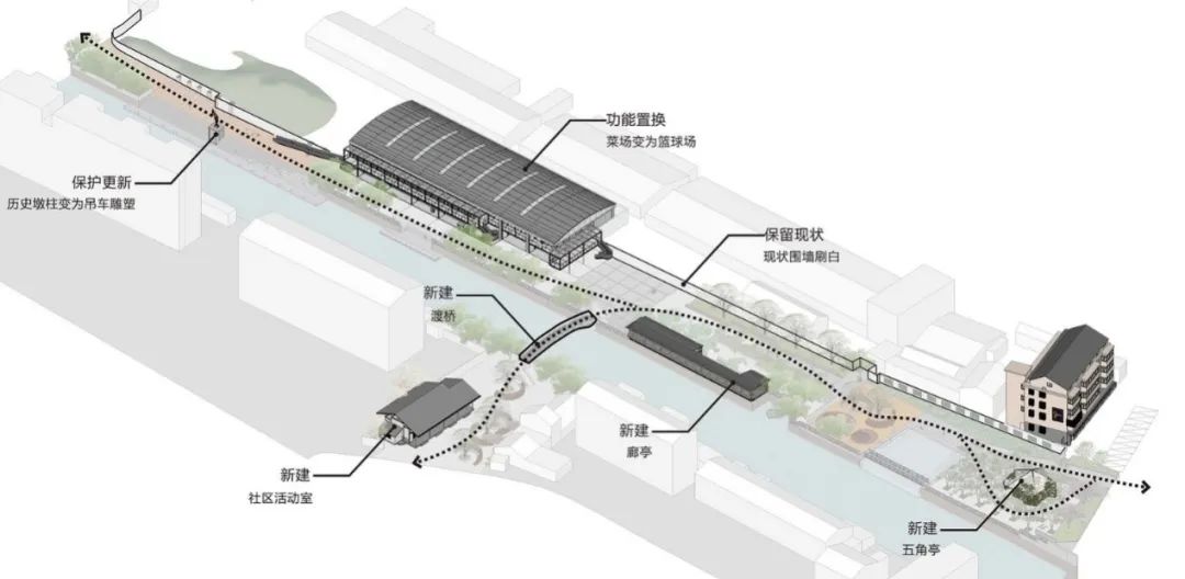 LA专集 | 城市方寸之美——口袋公园设计