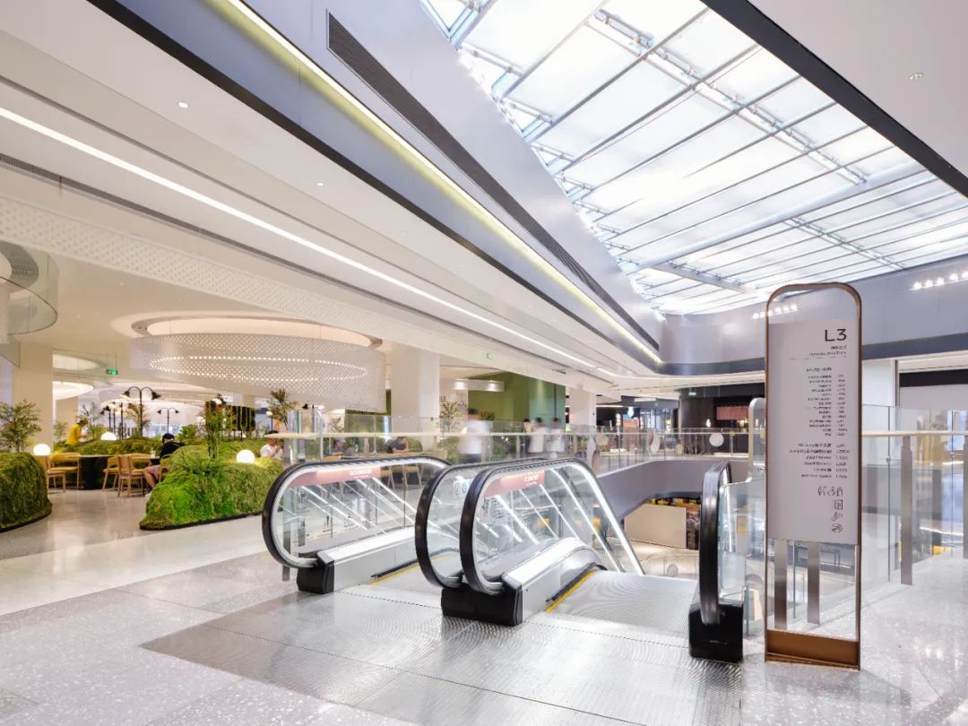 前滩国际广场与陆家嘴广场L+PLAZA商场