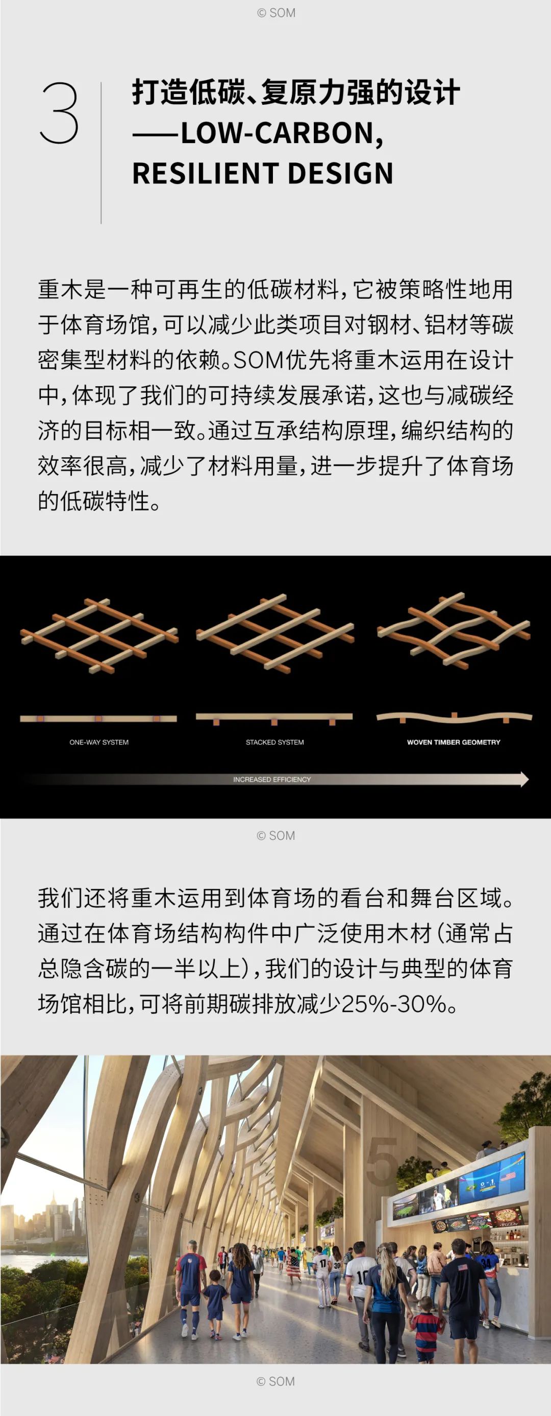 SOM全球研究项目 | 为纽约打造”皇后区的发辫” ——关于编织木结构网壳的探索