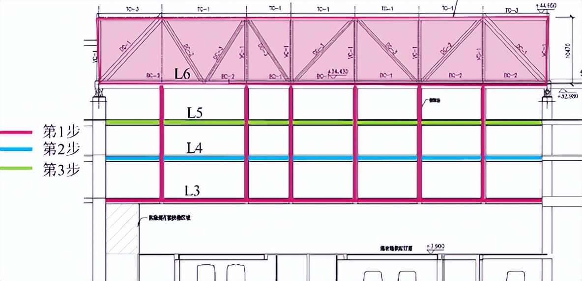 枢纽之上建起空中之城 | TODTOWN天荟铁路大平台正式动工