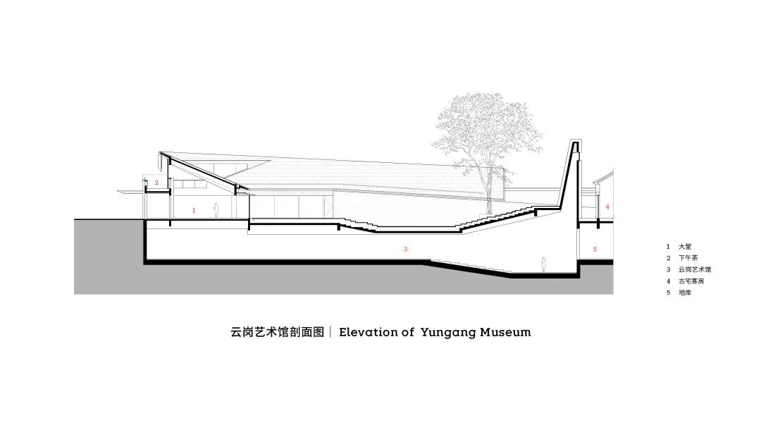 goa作品 | 既下山&middot;大同：城墙脚下的古城新章