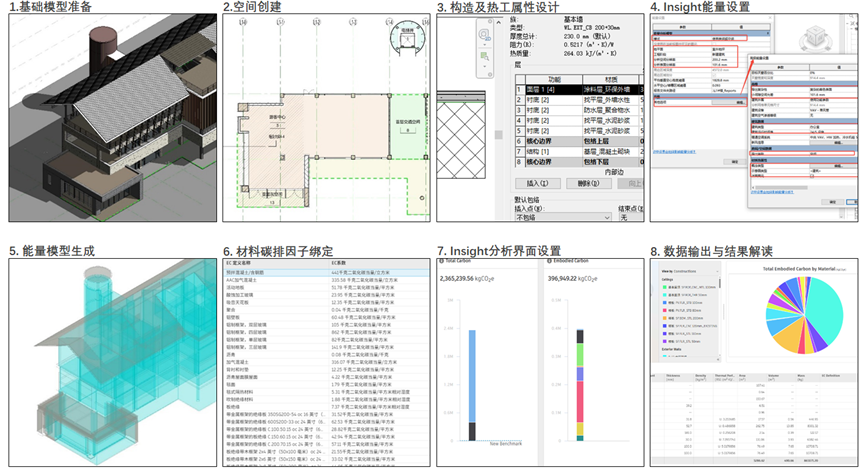 line+新作：从废弃小学到社区客厅，惠州徐田有机更新