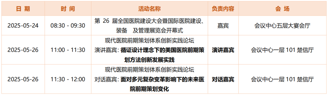 HKS又获两项CHCC中国医院建设奖及会议日程