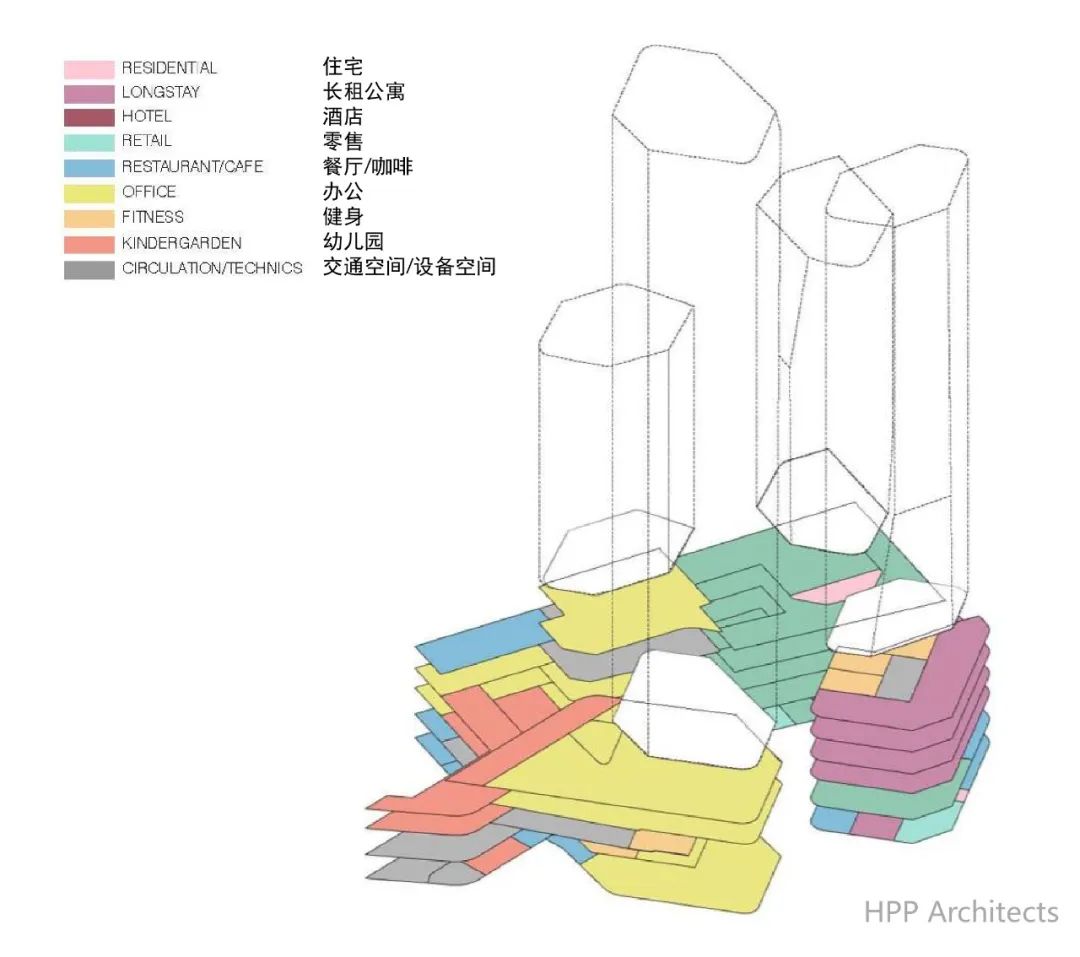 HPP践行双碳目标的先锋实践 （上）