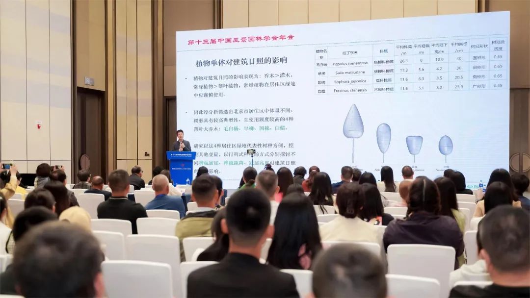 年会全览｜第十三届中国风景园林学会年会在长沙成功举办
