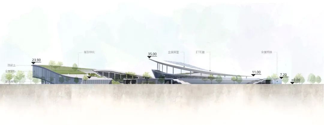 gmp新闻｜gmp将为龙港市打造一座崭新的体育中心