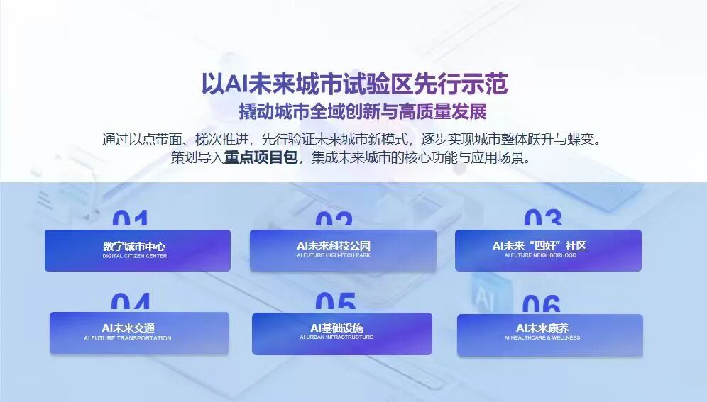 合筑新生态&middot;共启新未来&mdash;&mdash;团泊健康城东区AI未来城市设计大赛颁奖典礼暨项目签约仪式成功举办