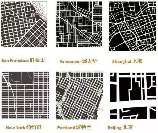 人是万物的尺度”：迷人的城市是以人为尺度的城市！