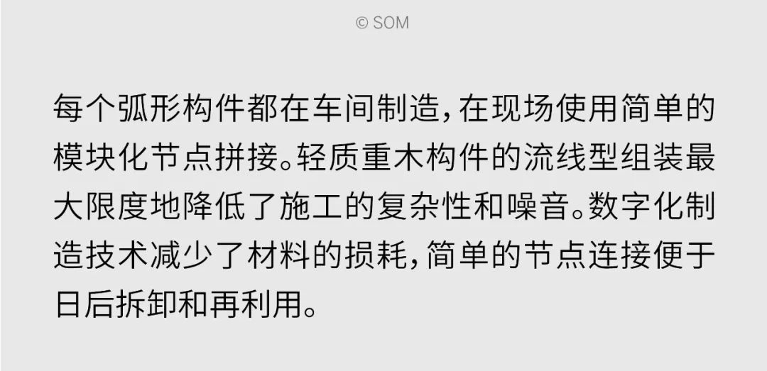 SOM全球研究项目 | 为纽约打造”皇后区的发辫” ——关于编织木结构网壳的探索