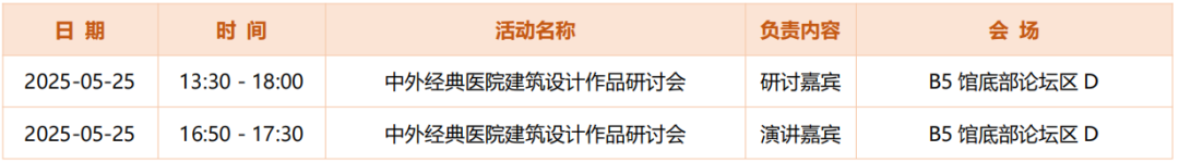 HKS又获两项CHCC中国医院建设奖及会议日程