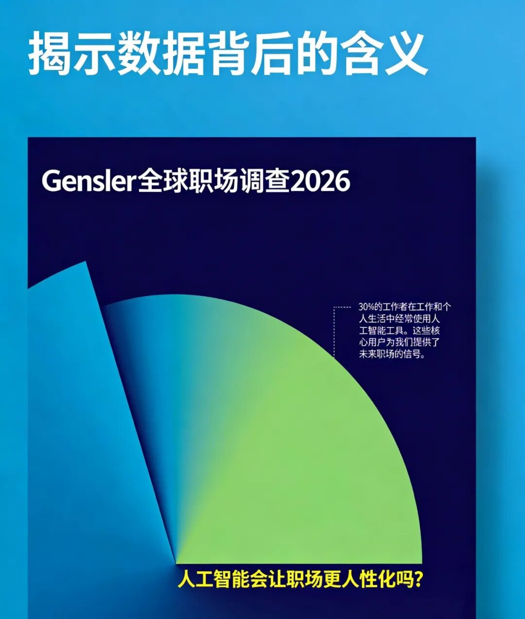 Gensler设计速递 | 创见前行，共筑未来