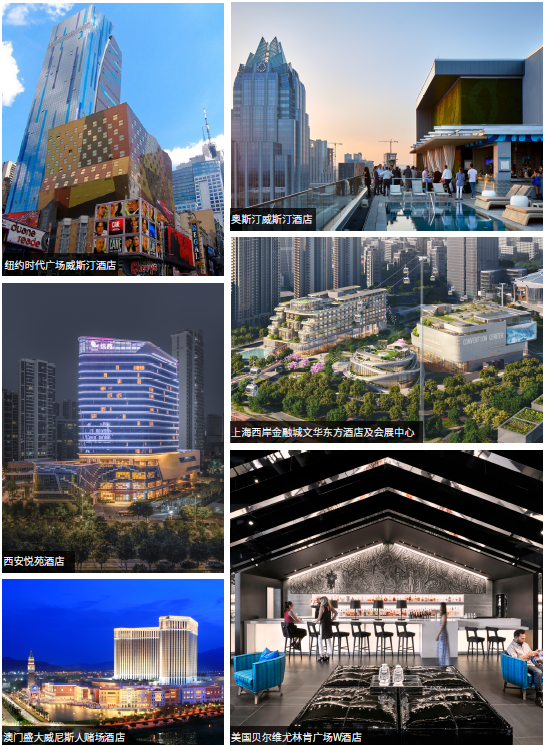 喜报 | HKS项目入围MIPIM ASIA大奖