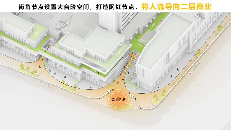 与城市共生长的设计叙事 | 西安中粮&middot;大悦未来城【致逸精筑】