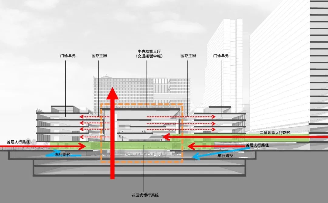 深圳市新华医院：一座花园式的疗愈医院
