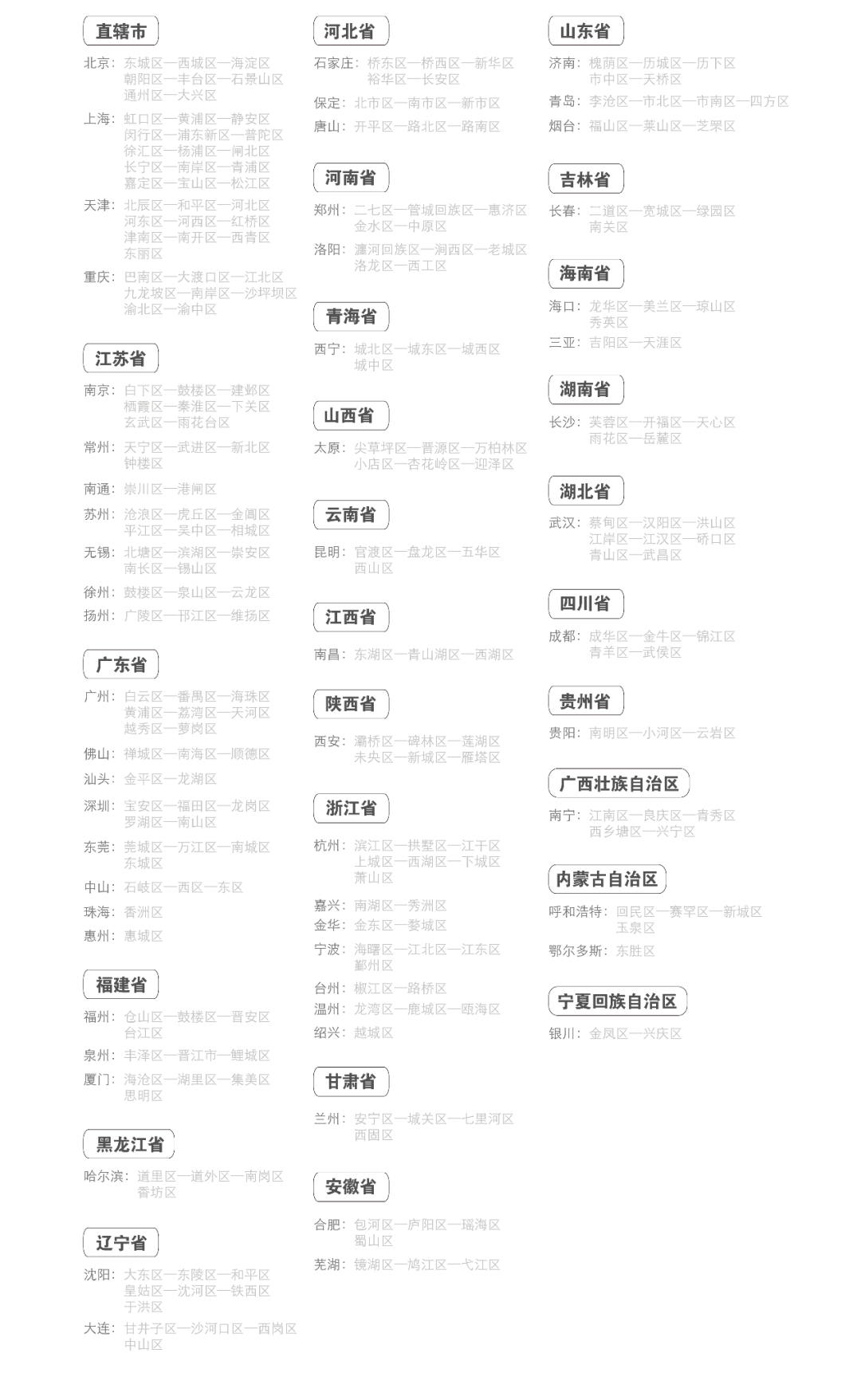 早鸟将截止 | 如何用GH编程来做数据可视化？《编程未来》工作坊即将上线！