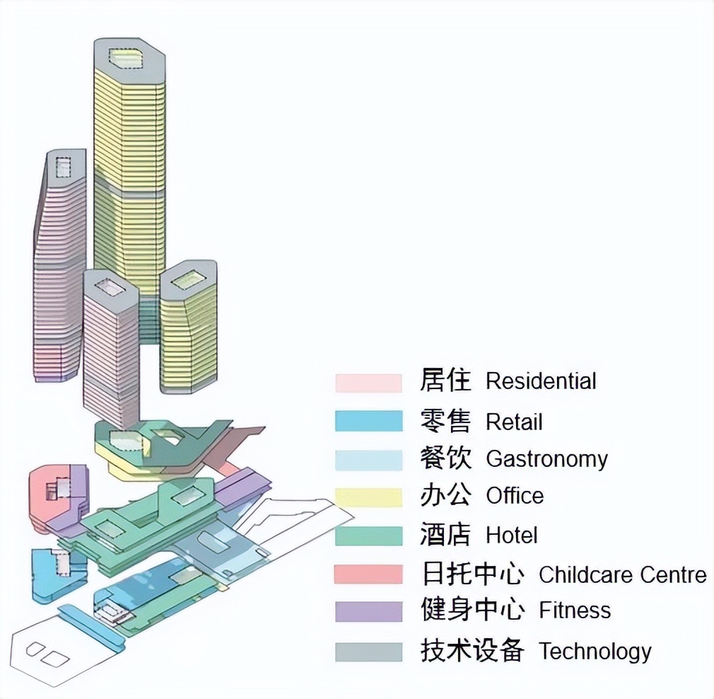 FOUR Frankfurt 法兰克福全能城市综合体已部分投入使用