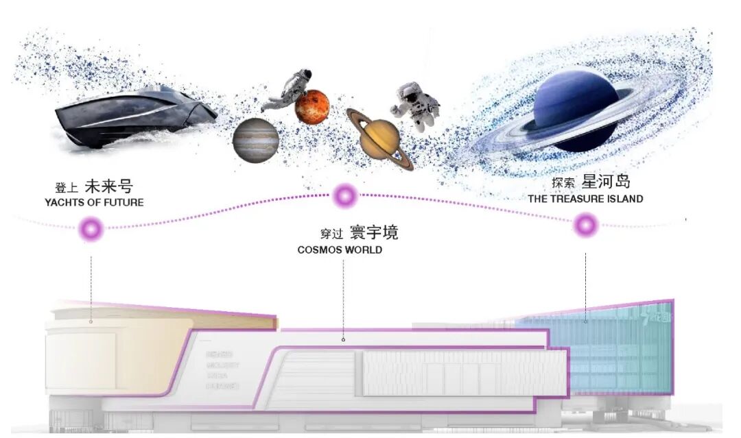 南京玄武招商花园城 | 从城市边缘到生活中心，重塑城市想象（建筑篇）