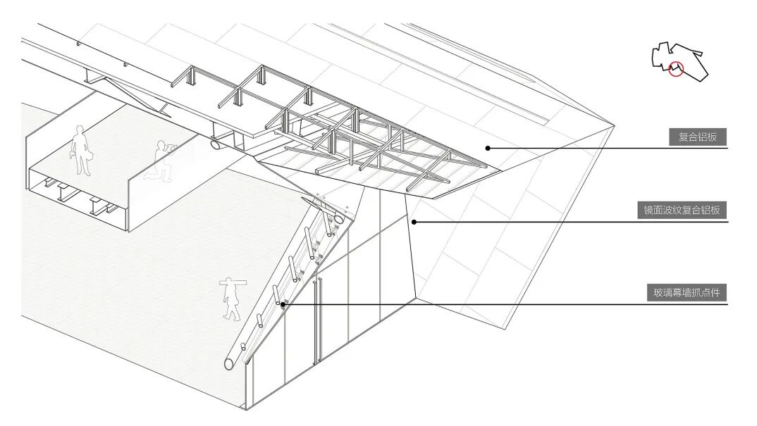 文化锚点的公共性重构：武汉长江天地和集与滨江公园更新 / 正象设计