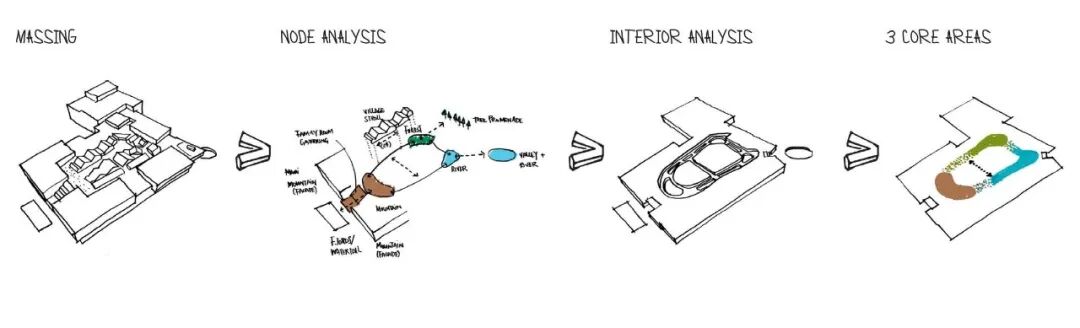 2025 WIN Awards | 上海荟聚，北欧简约邂逅海派语境