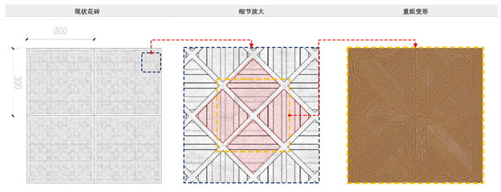 栖城新作 | 大家的家・天津泰安道城心社区：全国首例百年文保建筑改造养老公寓