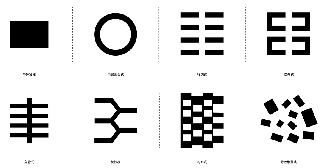 line+WORK | Education Hub：HIS杭州国际学校