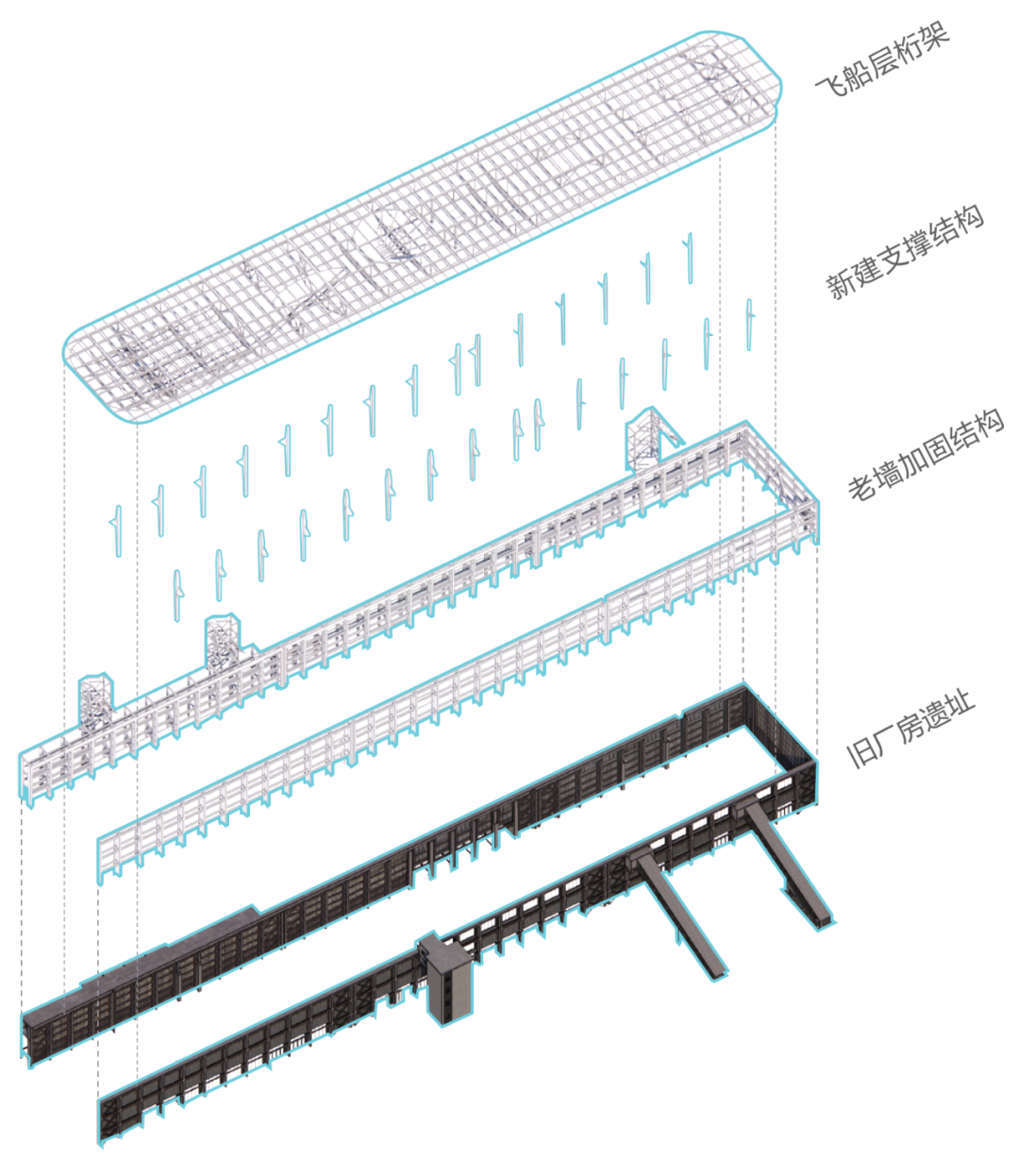 方舟 | MAD马岩松公布上海张江水泥厂万米仓改造设计方案